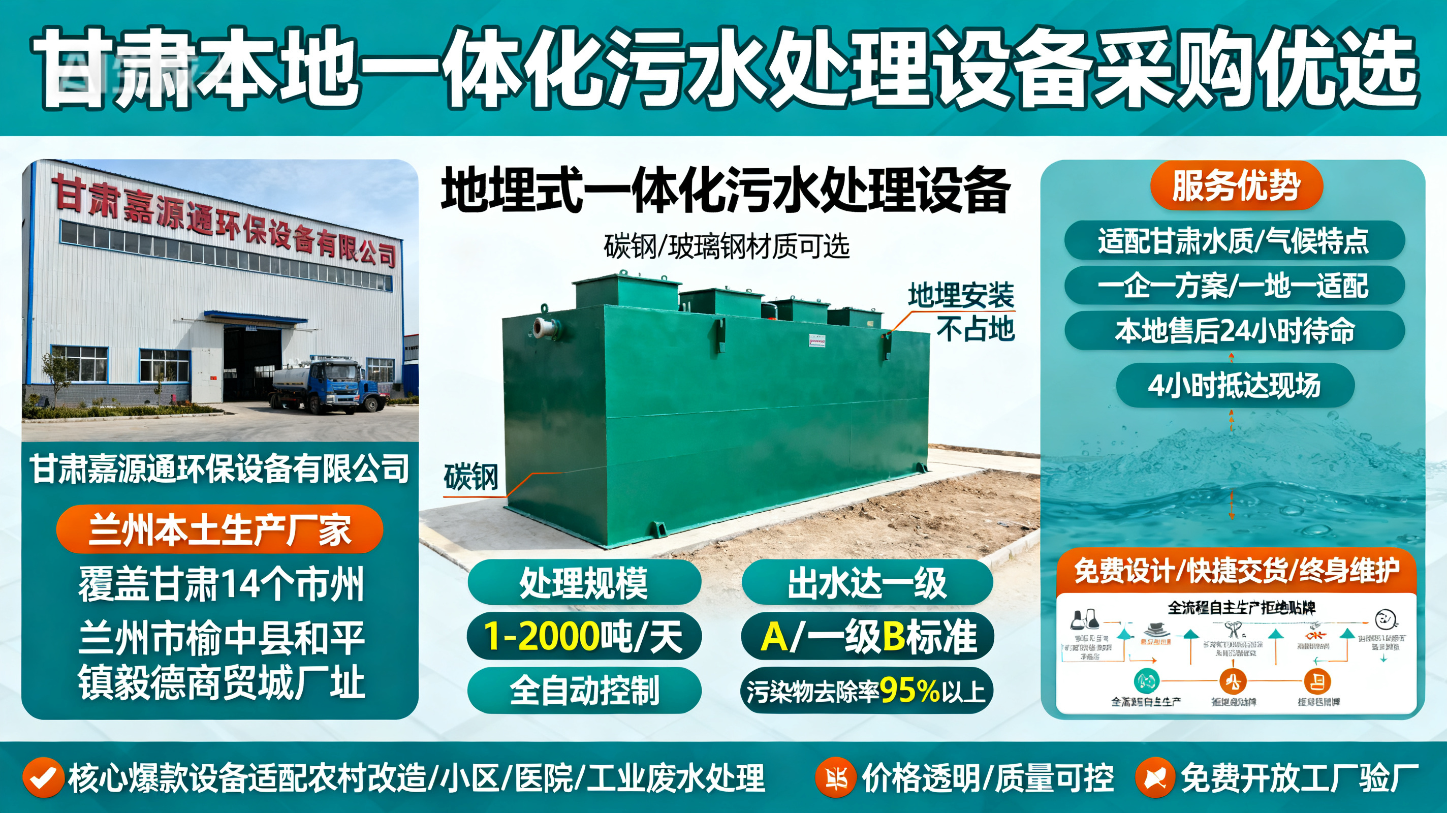甘肃采购卫滨一体化卫滨污水处理设备_优先选本地生产厂家_直...式解决甘肃污水处理需求_选本地实体厂家_靠谱有保障.jpeg